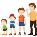 Understanding Physical Development Stages in Children