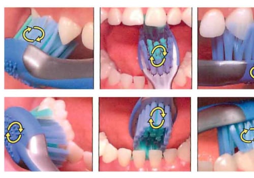 Essential Brushing Techniques for Kids