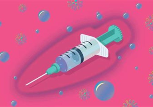 Essential Immunizations for Children: A Guide by Age Group